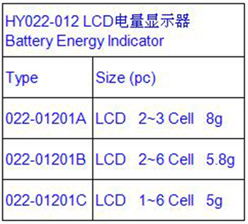 022-01201A B C英文版.jpg